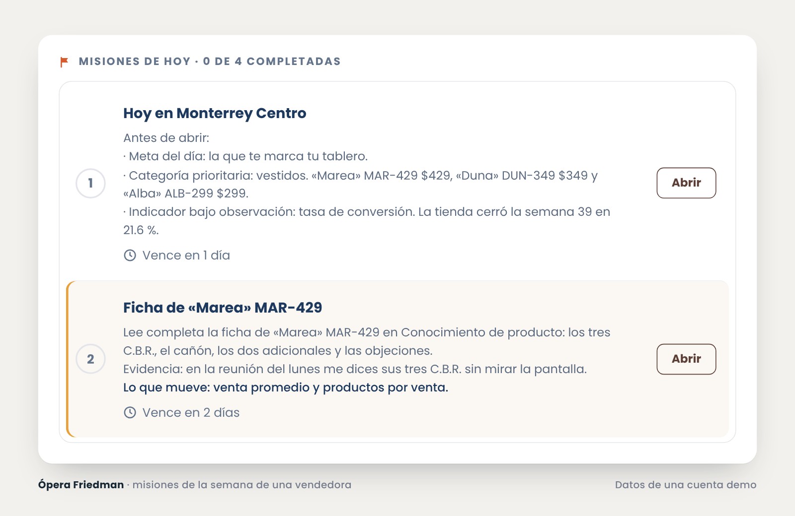 Misiones de la semana de una vendedora en Ópera Friedman. La segunda misión pide leer la ficha de un producto, incluidos sus dos productos adicionales, y explicarla en la reunión del lunes; indica que mueve la venta promedio y los productos por venta.